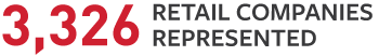 3,326 Retail Companies Represented 3,326 Retail Companies Represented