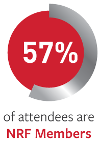 57% of attendees are NRF Members 57% of attendees are NRF Members