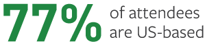 77% of attendees are US-based 77% of attendees are US-based
