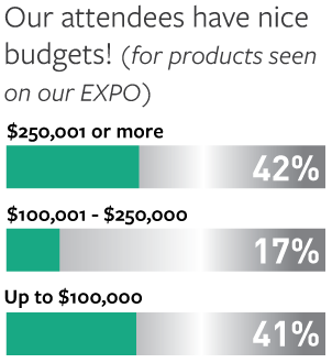 Our attendees have nice budgets! (for products seen on our EXPO) Our attendees have nice budgets! (for products seen on our EXPO)