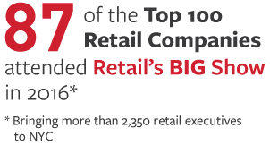 87 of the Top 100 Retail Companies attended Retail's BIG Show in 2016. Bringing more than 2,350 retail executives to NYC. 87 of the Top 100 Retail Companies attended Retail's BIG Show in 2016. Bringing more than 2,350 retail executives to NYC.